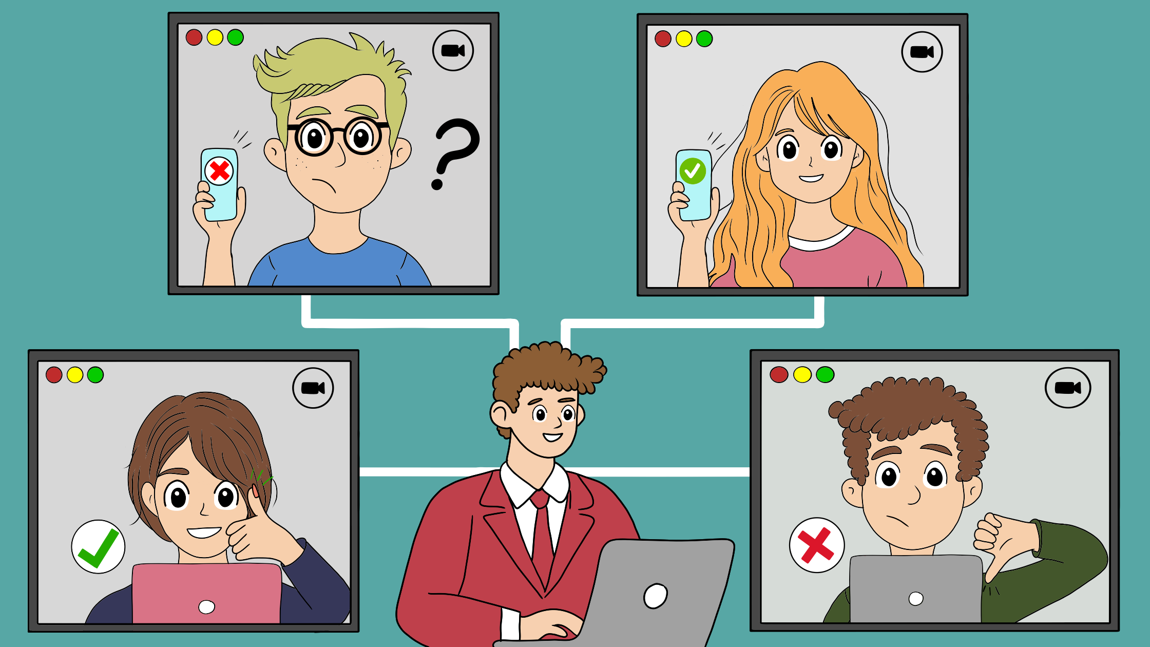 User testing prototypes – Testing 1-2-3