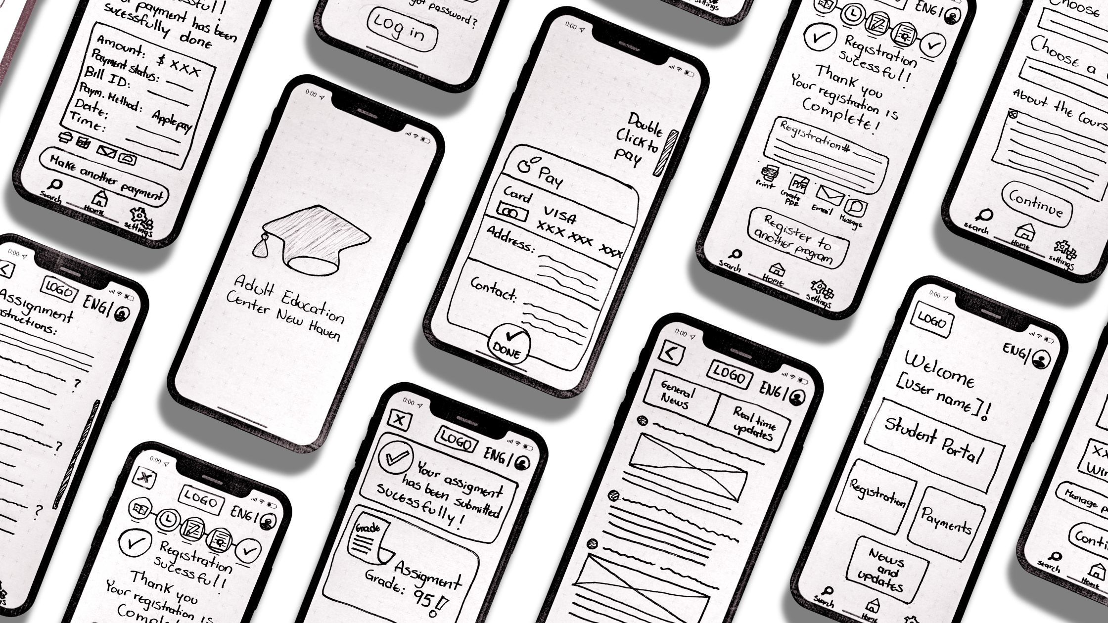 Paper, pencils, and early-stage prototyping